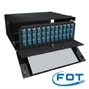 Fiber Patch Panels